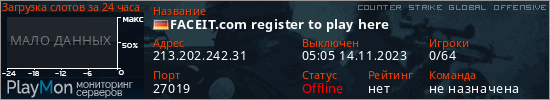 баннер для сервера csgo. FACEIT.com register to play here