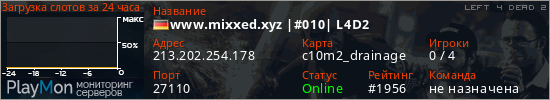 баннер для сервера l4d2. www.mixxed.xyz |#010| L4D2