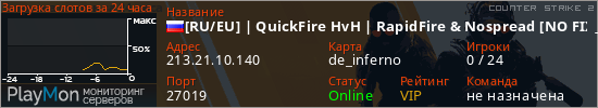 баннер для сервера cs2. [RU/EU] | QuickFire HvH | RapidFire & Nospread [NO FIX]