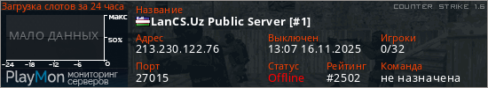 баннер для сервера cs. LanCS.Uz Public Server [#1]