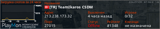 баннер для сервера cs. [TR] TeamIkaros CSDM