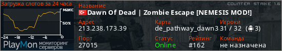 баннер для сервера cs. Dawn Of Dead | Zombie Escape | Cold OF War Update