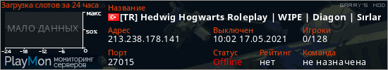 баннер для сервера garrysmod. [TR] Hedwig Hogwarts Roleplay | WIPE | Diagon | Sırlar Odası