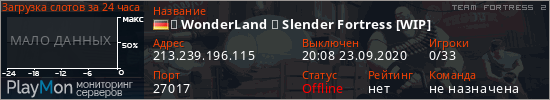 баннер для сервера tf2. ★ WonderLand ⋙ Slender Fortress [WIP]