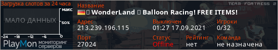 баннер для сервера tf2. ★ WonderLand ⋙ Balloon Racing! FREE ITEMS!