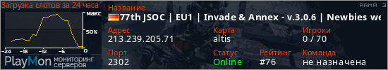 баннер для сервера arma3. 77th JSOC | EU1 | Invade & Annex - v.3.0.6 | Newbies welcome!