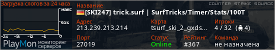 баннер для сервера css. [SKI247] trick.surf | SurfTricks/Timer/Stats/100T