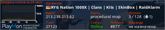 баннер для сервера rust. RYG Nation 1000X | Clans | Kits | SkinBox | RaidAlarm