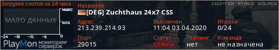 баннер для сервера css. [DEG] Zuchthaus 24x7 CSS