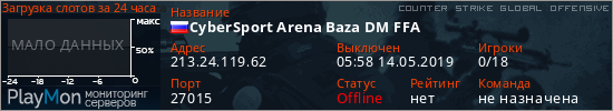 баннер для сервера csgo. CyberSport Arena Baza DM FFA