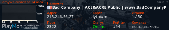 баннер для сервера arma3. Bad Company | ACE&ACRE Public | www.BadCompanyPMC.com