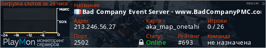 баннер для сервера arma3. Bad Company Event Server - www.BadCompanyPMC.com