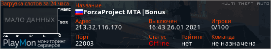 баннер для сервера mta. ForzaProject MTA|Bonus