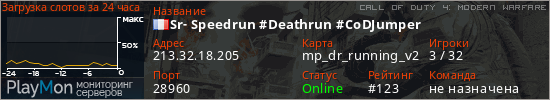 баннер для сервера cod4. Sr- Speedrun #Deathrun #CoDJumper