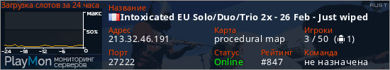 баннер для сервера rust. Intoxicated EU Solo/Duo/Trio 2x - 26 Feb - Just wiped