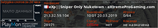 баннер для сервера cod4. eXp||Sniper Only Nuketown - eXtremeProGaming.com - Round: 17/24