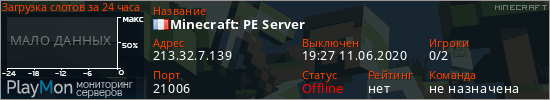 баннер для сервера minecraft. Minecraft: PE Server
