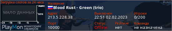 баннер для сервера rust. Blood Rust - Green (trio)