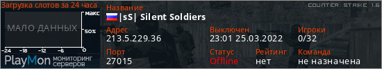 баннер для сервера cs. |sS| Silent Soldiers