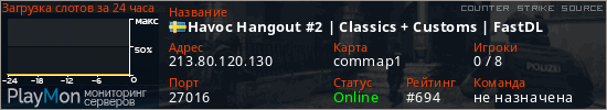 баннер для сервера css. Havoc Hangout #2 | Classics + Customs | FastDL