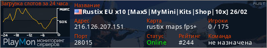 баннер для сервера rust. Rustix EU x10 [Max5|MyMini|Kits|Shop|10x] 26/02