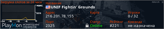 баннер для сервера arma3. UNIF Fightin' Grounds