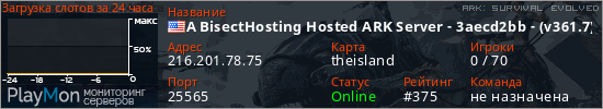 баннер для сервера ark. A BisectHosting Hosted ARK Server - 3aecd2bb - (v361.7)