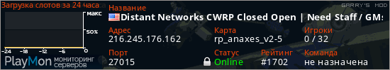 баннер для сервера garrysmod. Distant Networks CWRP Closed Open | Need Staff / GMs