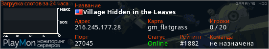 баннер для сервера garrysmod. Village Hidden in the Leaves