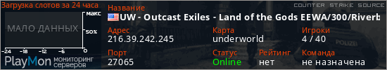 баннер для сервера css. UW - Outcast Exiles - Land of the Gods EEWA/300/Riverboats