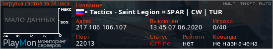 баннер для сервера mta. ¤ Tactics - Saint Legion ¤ SPAR | CW | TUR