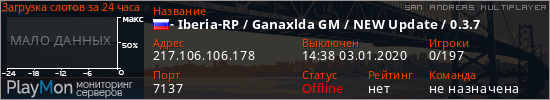 баннер для сервера samp. - Iberia-RP / Ganaxlda GM / NEW Update / 0.3.7