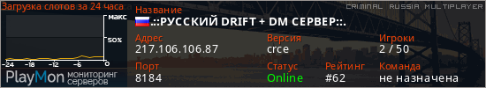 баннер для сервера crmp. .::РУССКИЙ DRIFT + DM СЕРВЕР::.