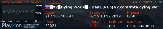 баннер для сервера mta. █#2█Dying World█ - DayZ [RUS] vk.com/mta.dying.world