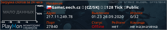 баннер для сервера csgo. GameLeech.cz ☠ [CZ/SK] ♿ ✔128 Tick ✔Public