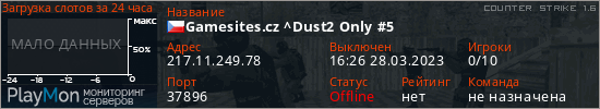 баннер для сервера cs. Gamesites.cz ^Dust2 Only #5