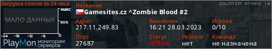 баннер для сервера cs. Gamesites.cz ^Zombie Blood #2