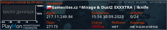 баннер для сервера csgo. Gamesites.cz ^Mirage & Dust2 EXXXTRA | !knife