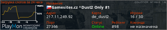 баннер для сервера cs. Gamesites.cz ^Dust2 Only #1