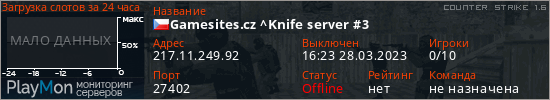 баннер для сервера cs. Gamesites.cz ^Knife server #3