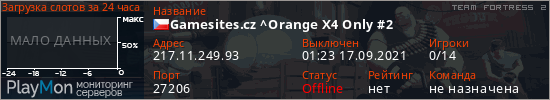 баннер для сервера tf2. Gamesites.cz ^Orange X4 Only #2
