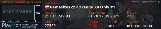 баннер для сервера tf2. Gamesites.cz ^Orange X4 Only #1