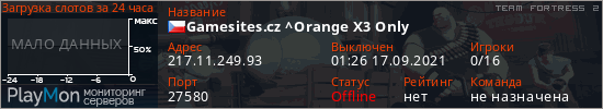 баннер для сервера tf2. Gamesites.cz ^Orange X3 Only
