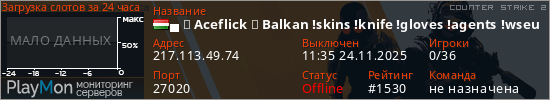 баннер для сервера cs2. ▄ ▇ Aceflick ⭐ Balkan !skins !knife !gloves !agents !wseu