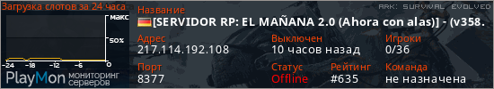 баннер для сервера ark. [SERVIDOR RP: EL MA&Ntilde;ANA 2.0 (Ahora con alas)] - (v358.24)