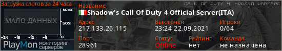 баннер для сервера cod4. Shadow's Call Of Duty 4 Official Server(ITA)