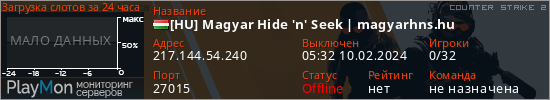 баннер для сервера cs2. [HU] Magyar Hide 'n' Seek | magyarhns.hu