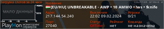 баннер для сервера cs2. [EU/HU] UNBREAKABLE - AWP &bull; 10 AMMO &bull; !ws &bull; !knife