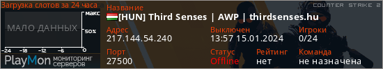 баннер для сервера cs2. [HUN] Third Senses | AWP | thirdsenses.hu