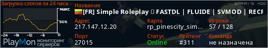 баннер для сервера garrysmod. [FR] Simple Roleplay ⚡ FASTDL | FLUIDE | SVMOD | RECRUTE